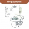 Швабра с турбо отжимом и ведром с корзиной центрифугой Spin Mop 360 Голубое (D-2019090561)